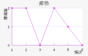 űȰ½