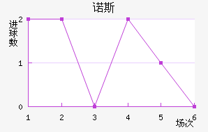 ŵ˹