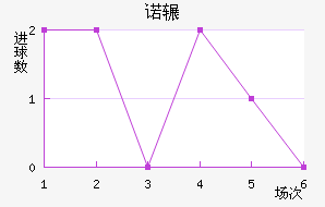 ŵշƽ