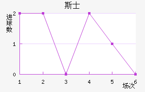 ˹ʿ