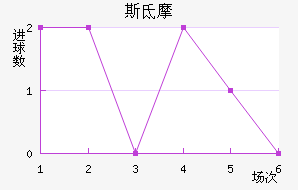 ˹صĦ