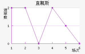 ֱȿ˹˽
