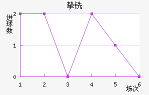 ֿϳǽ