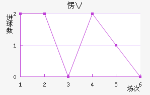 㶫ʡŮ