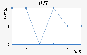 ɳɭ