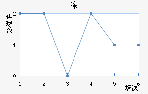 Ϳǽ