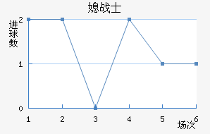 ϱսʿ