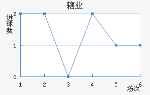 Ͻҵ