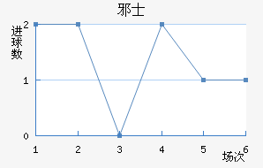 аʿ