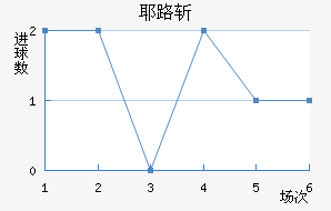 Ү·ն