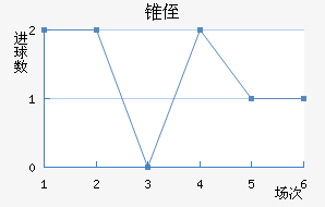 ׶ֶ