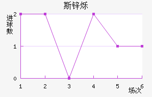 ˹п˸۽