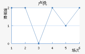 ¬ϴ