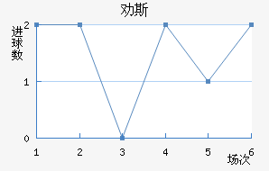 Ȱ˹