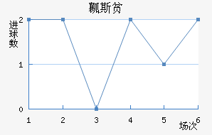 ȿ˹ƶ½