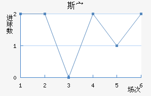 ˹岨