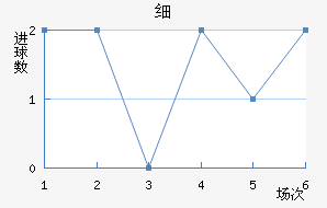 ϸ˹