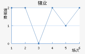 Ͻҵ