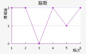 ·˹