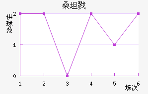 ɣ̹¾