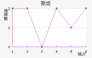 ˹̹½