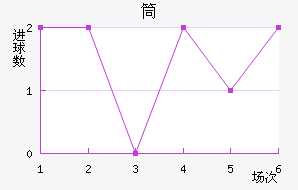 Ͳ޽