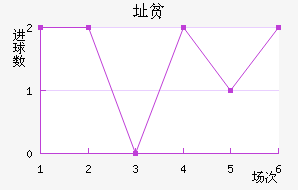 ַƶ½