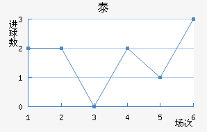 ̩