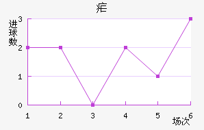űῨ