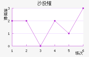 ɳͶȶ