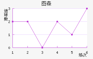 ͼɭ