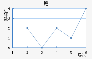 IFKհ½