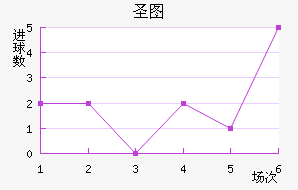 ʥͼǽ