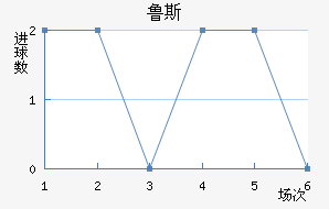 ³˹ʯ