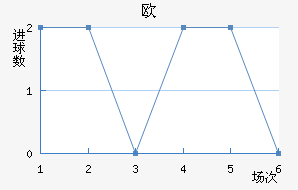ŷǵ½