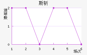 ˹ն