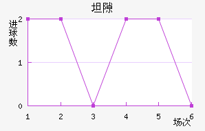 ̹϶