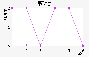 Τ˹³