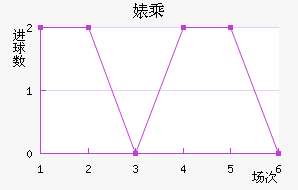 滳˹