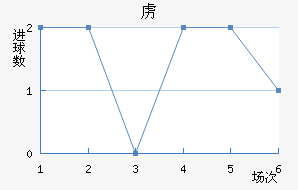 ²ǽ