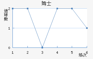 ķʿ