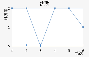 ɳ˹