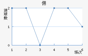 Ӷݶǽ