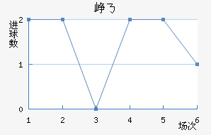 Ῠ˹˽