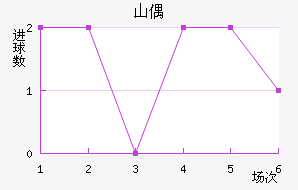 ɽż