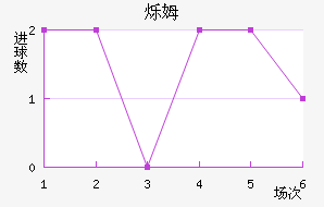 ˸ķֽ
