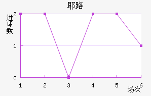 Ү·䱴