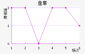ղĦ
