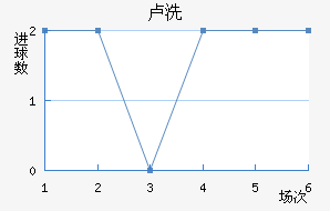 ¬ϴ