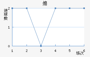 ɿ